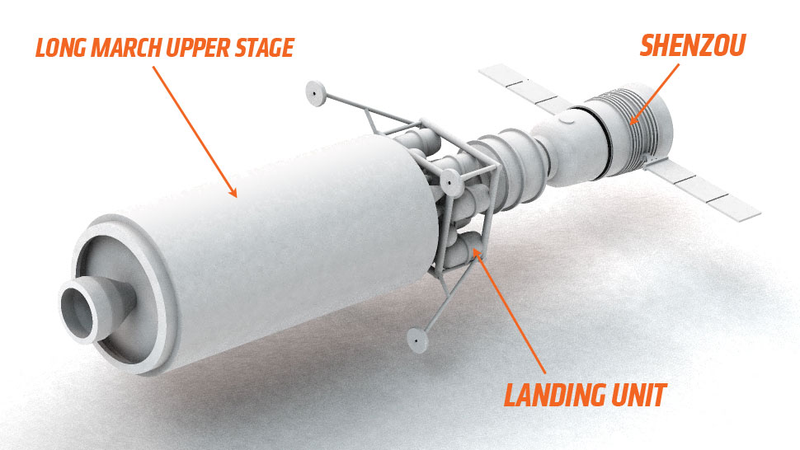 Illustration for article titled Here's How China Could Land People On The Moon By 2020